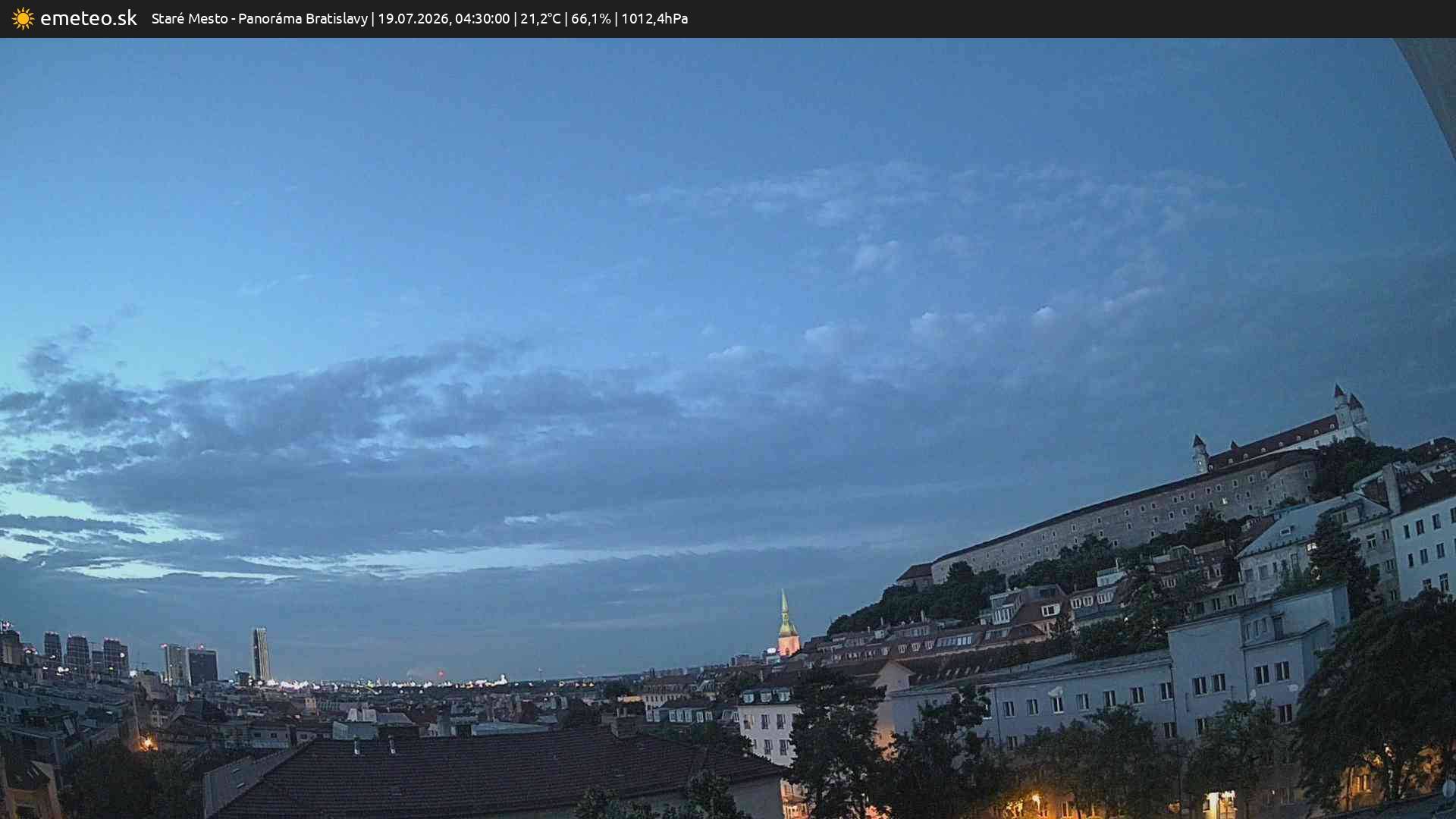 Panoráma Bratislavy