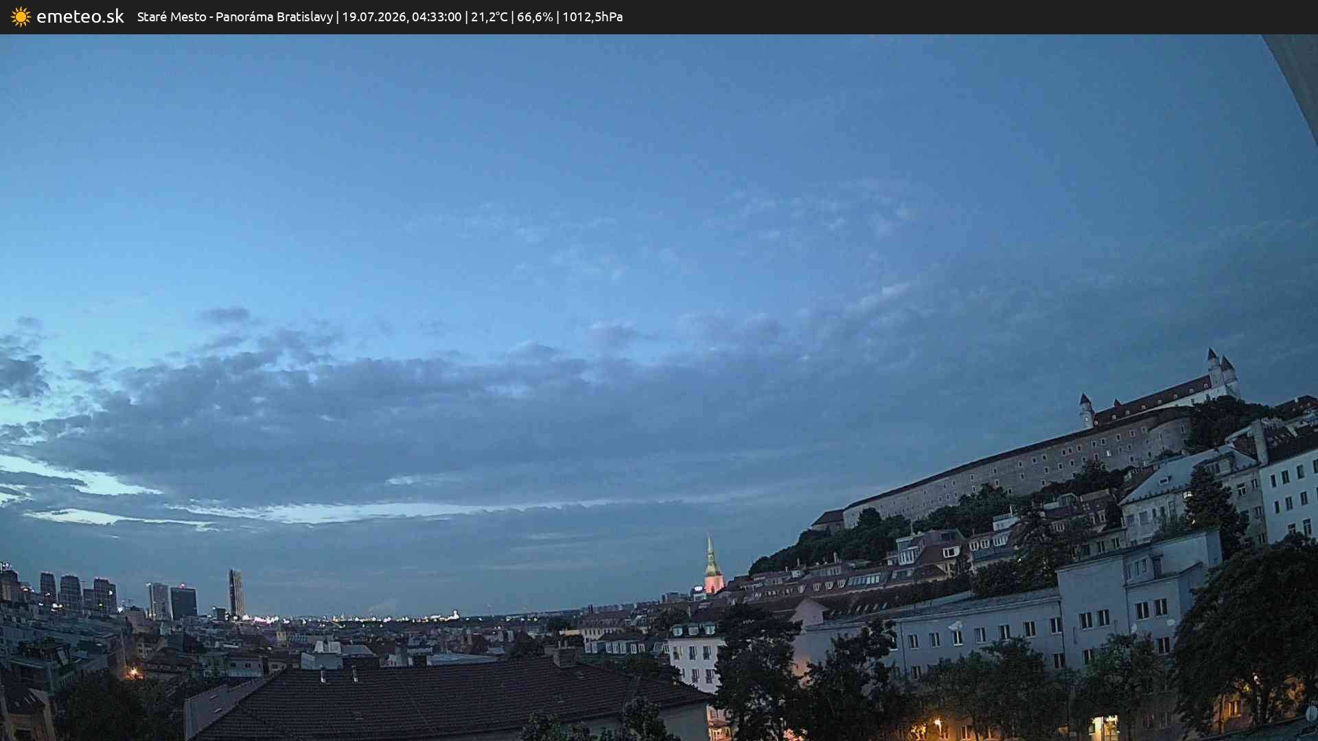 Panoráma Bratislavy