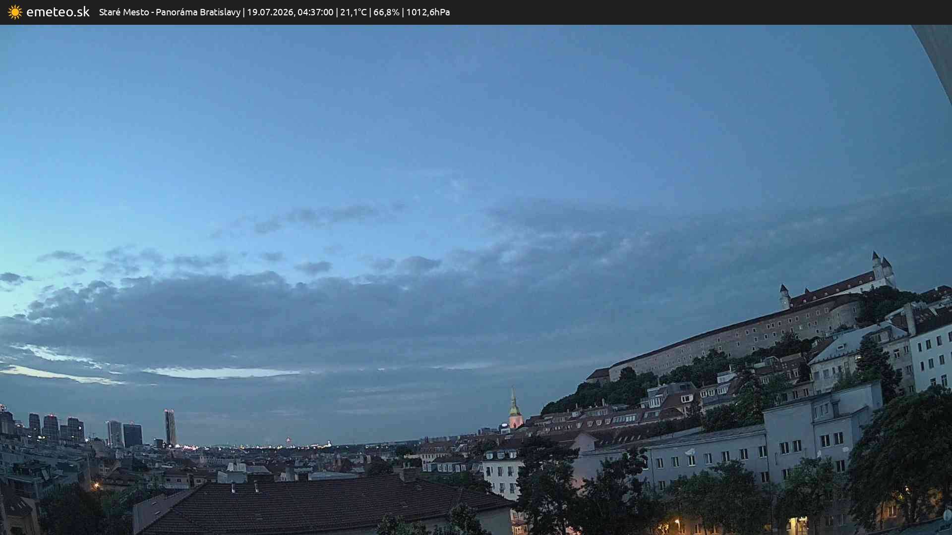 Panoráma Bratislavy