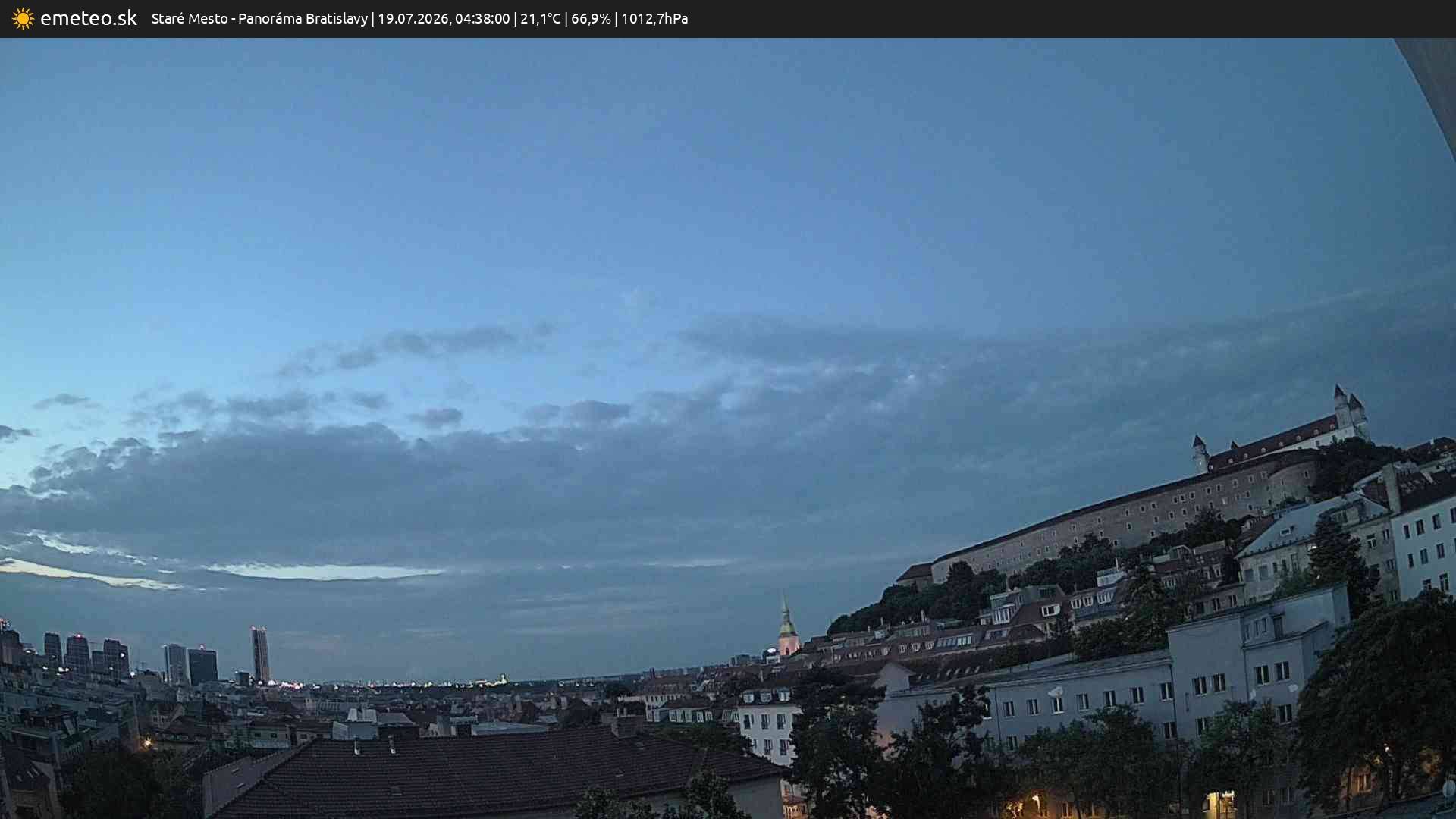 Panoráma Bratislavy