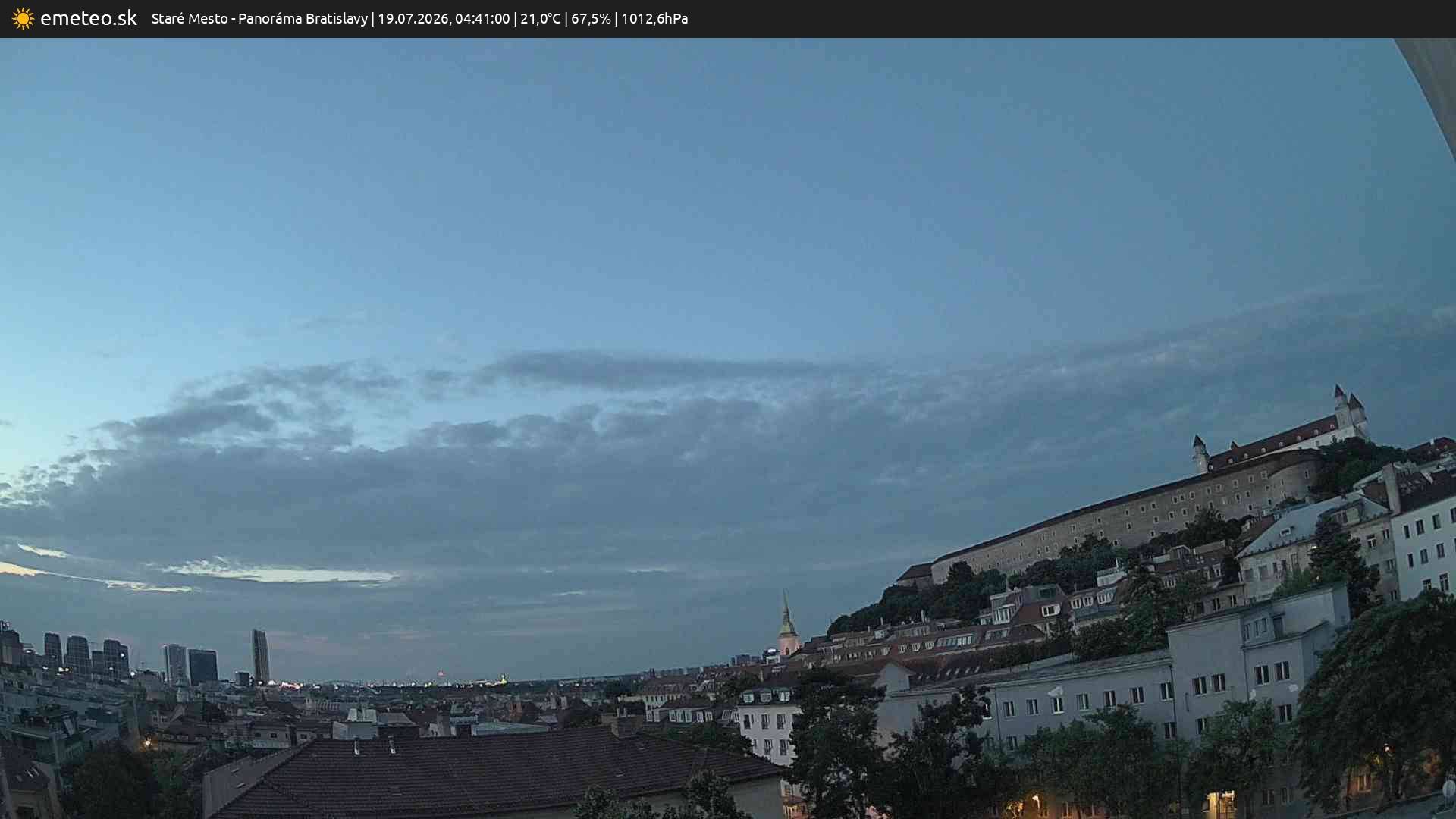Panoráma Bratislavy