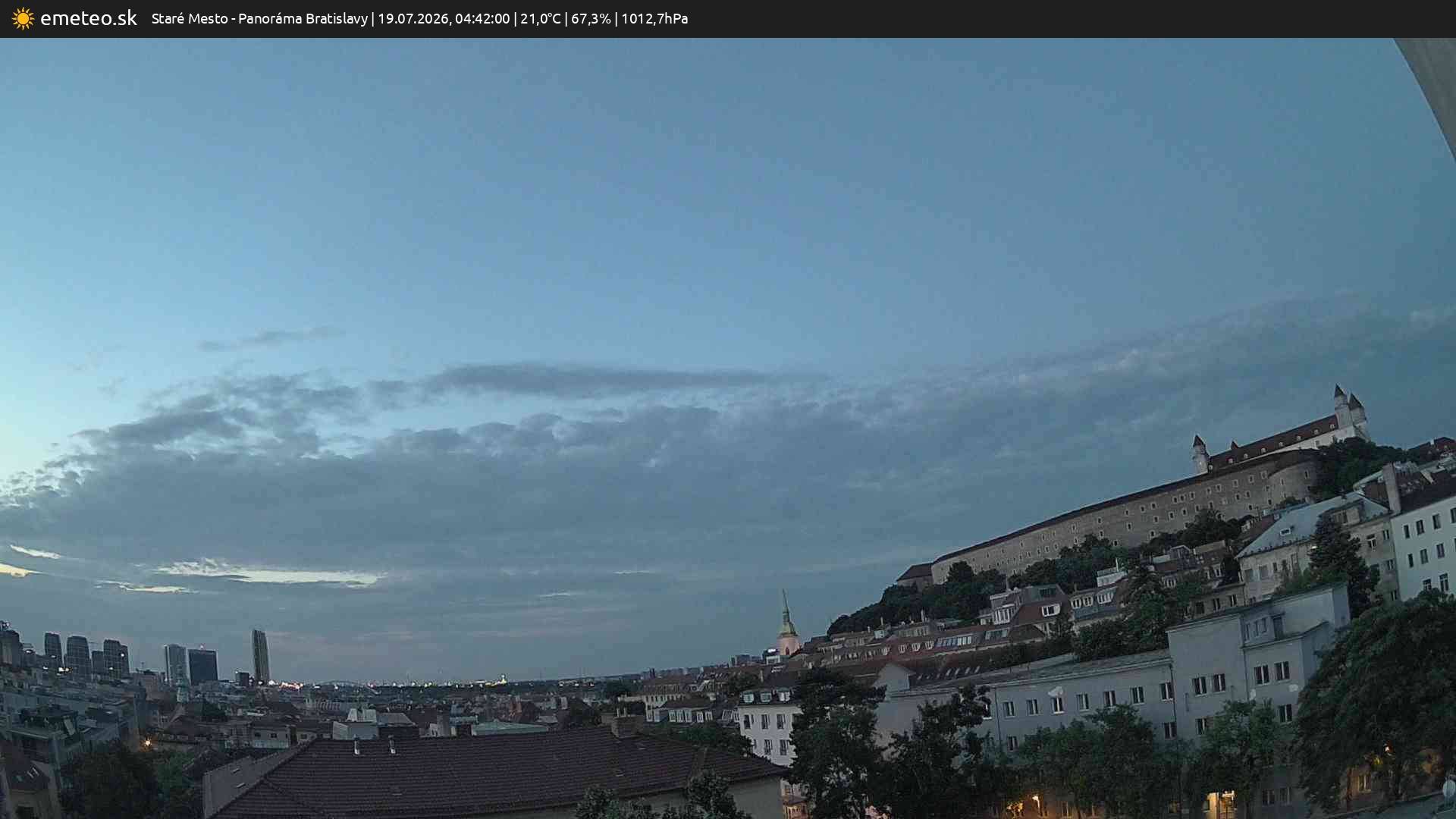 Panoráma Bratislavy