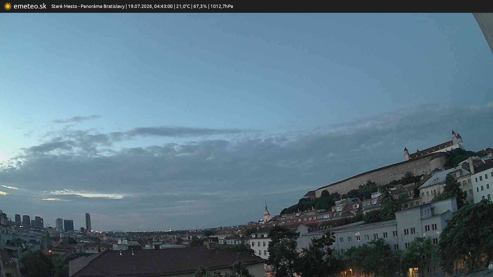 Panoráma Bratislavy
