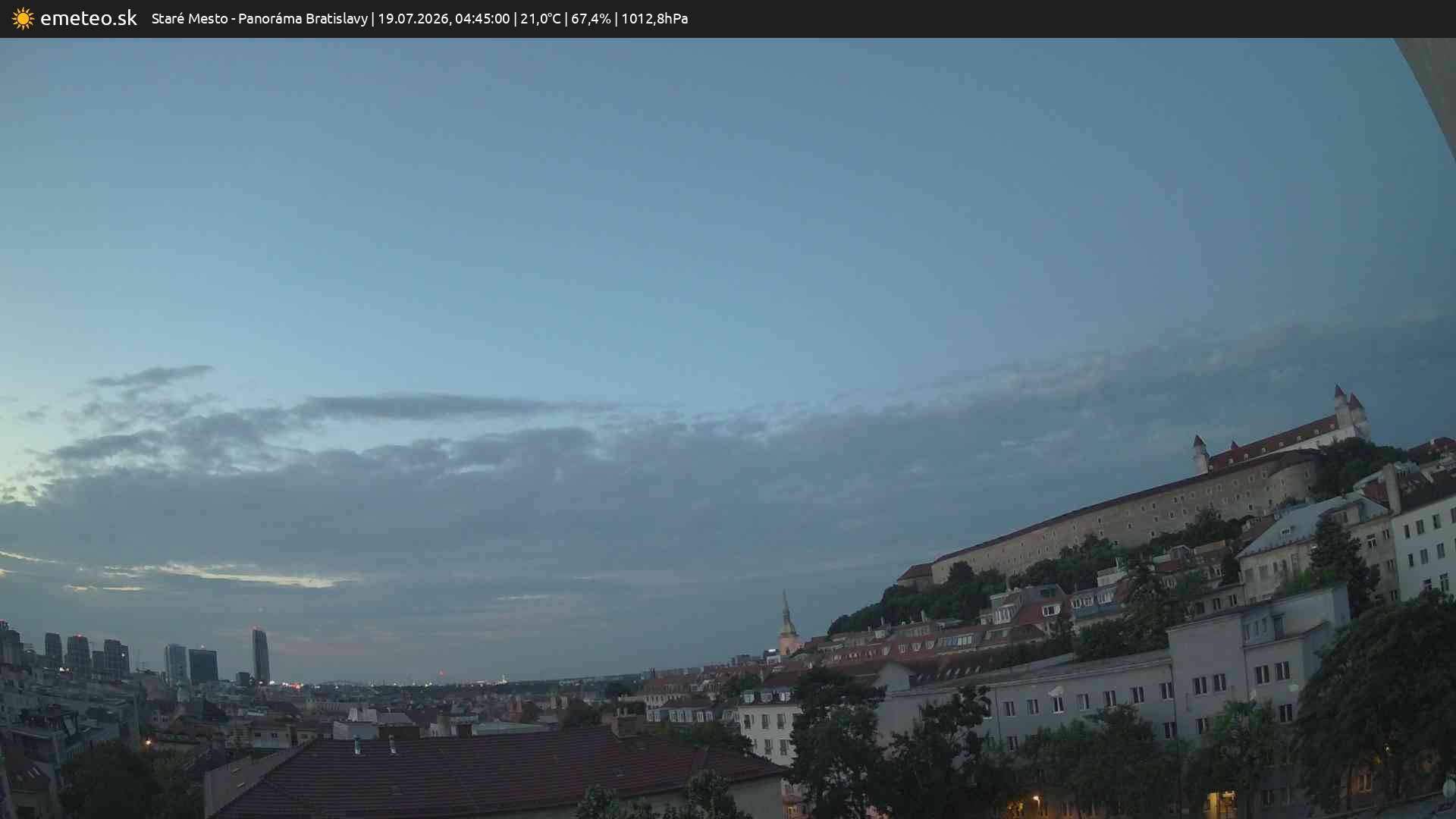 Panoráma Bratislavy