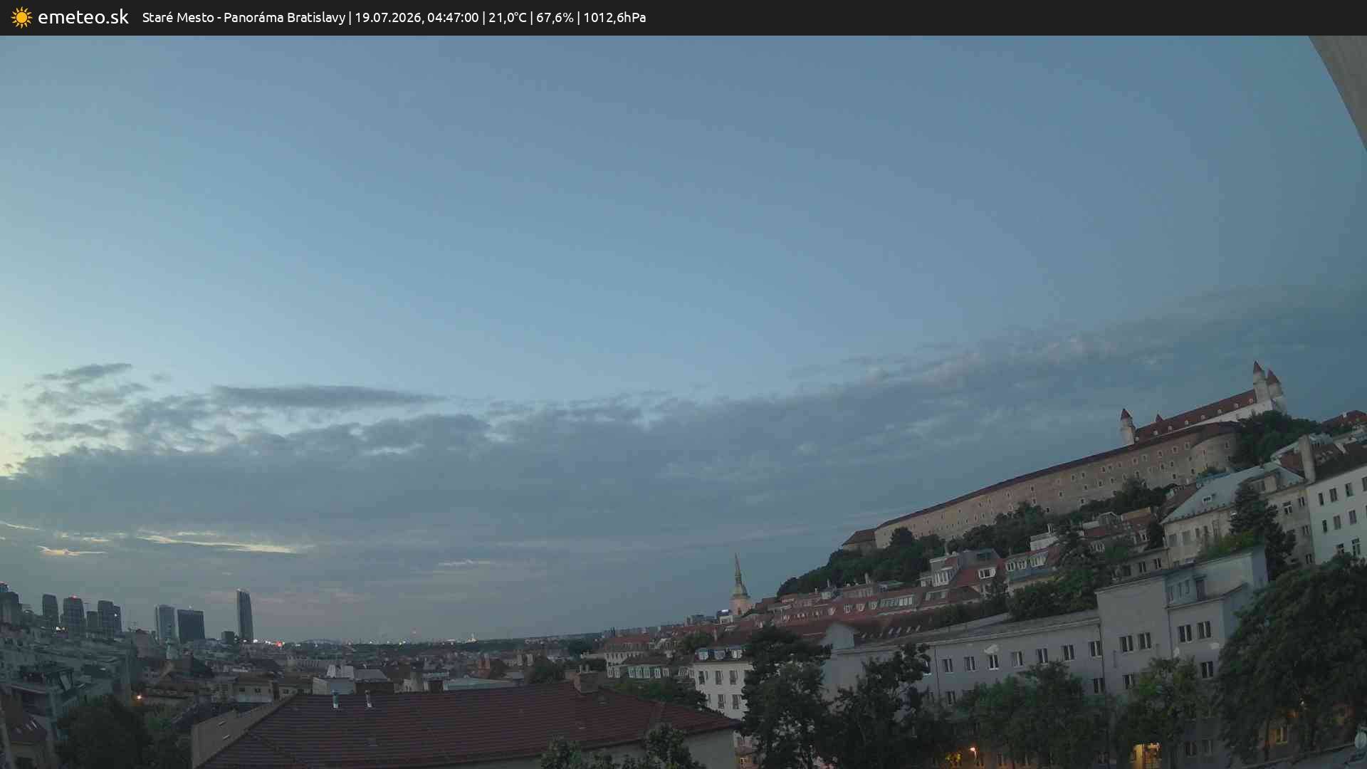 Panoráma Bratislavy
