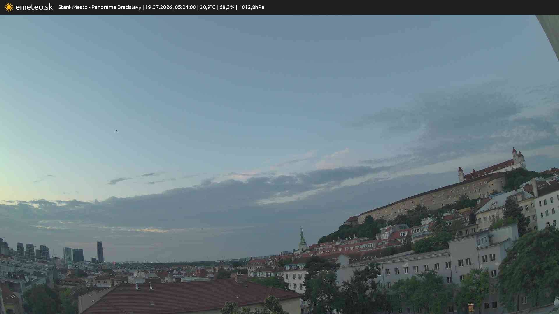 Panoráma Bratislavy