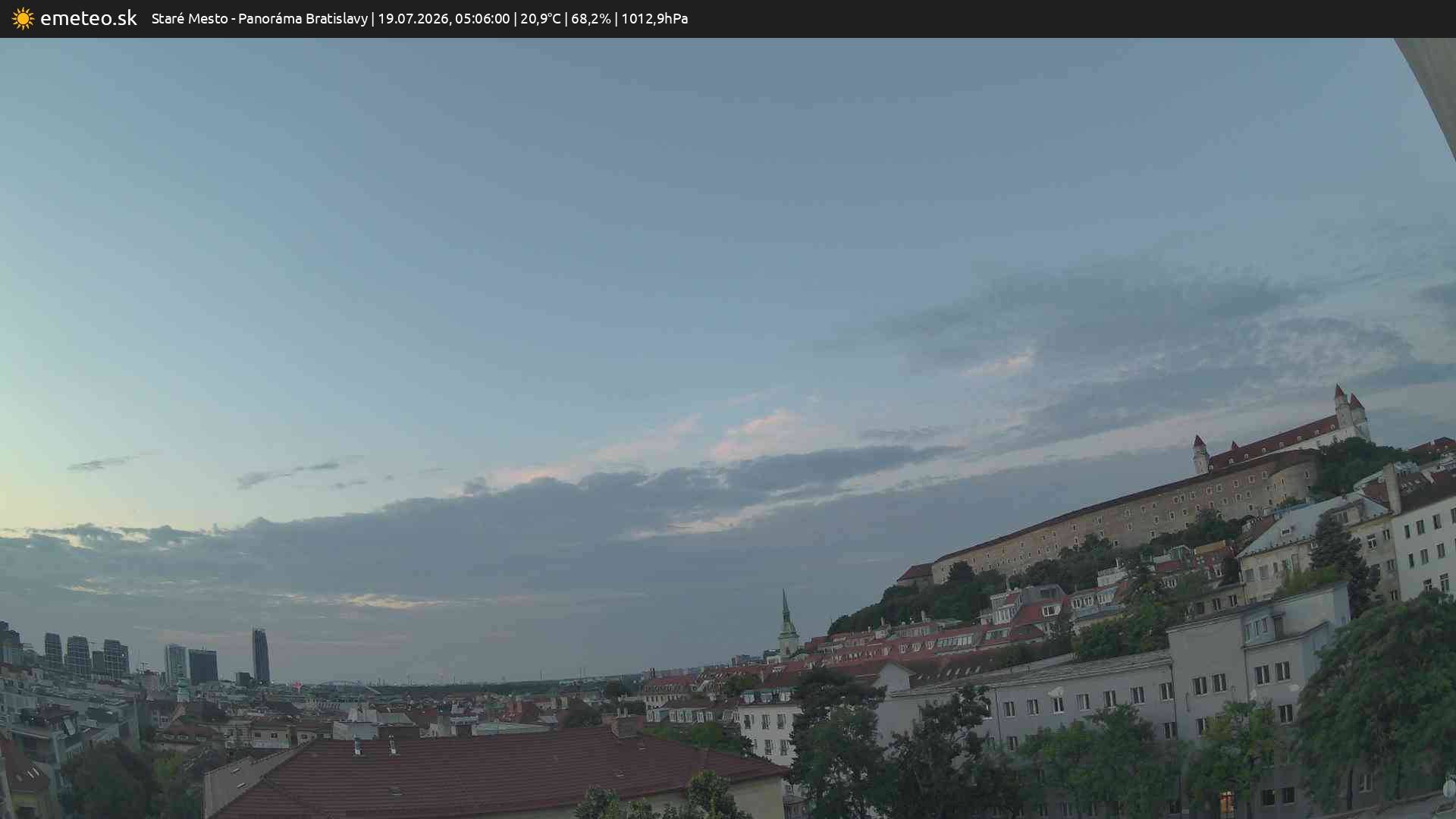 Panoráma Bratislavy