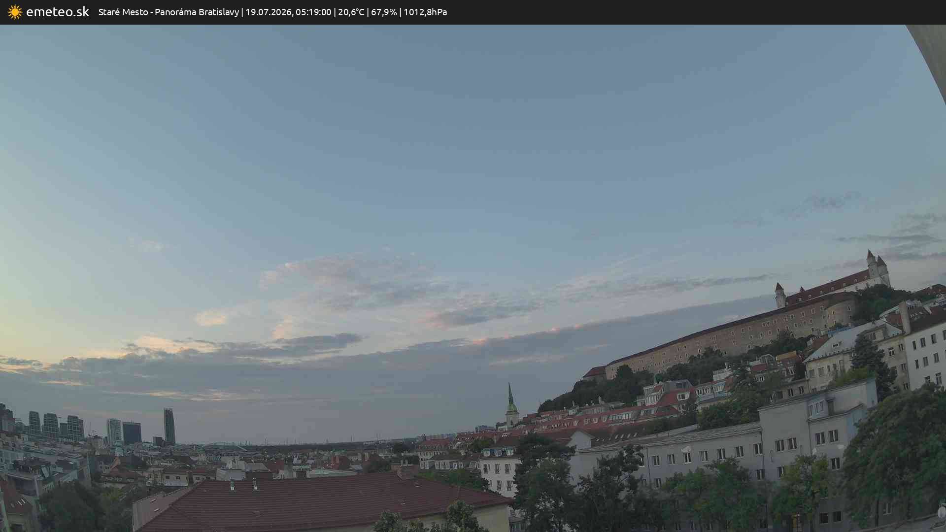 Panoráma Bratislavy