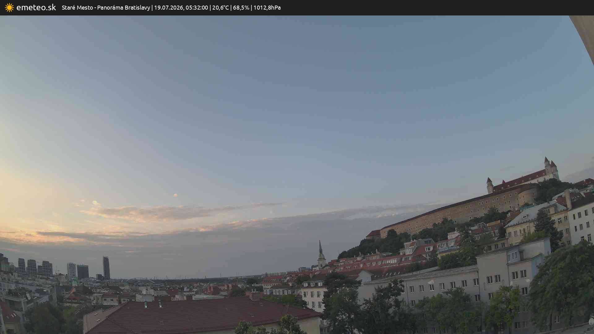 Panoráma Bratislavy