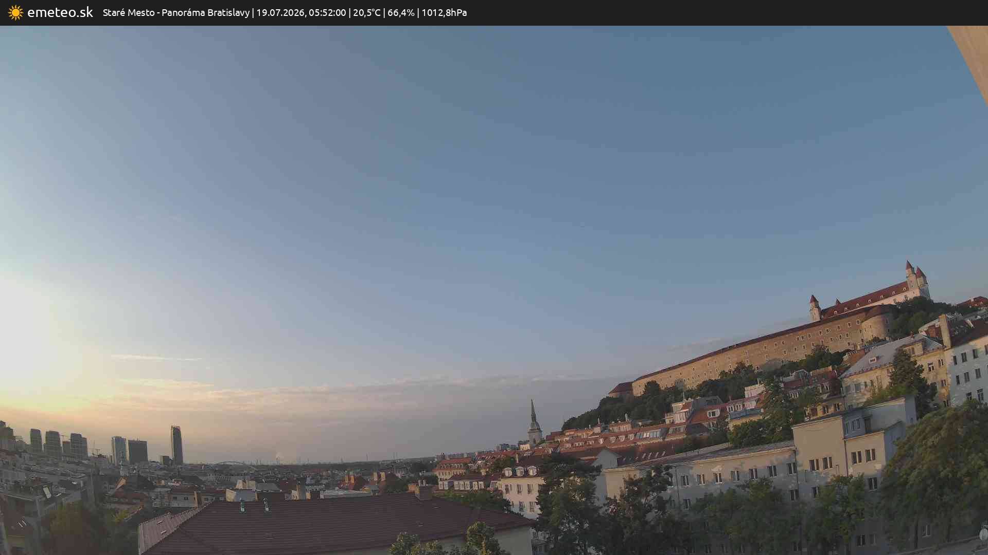 Panoráma Bratislavy