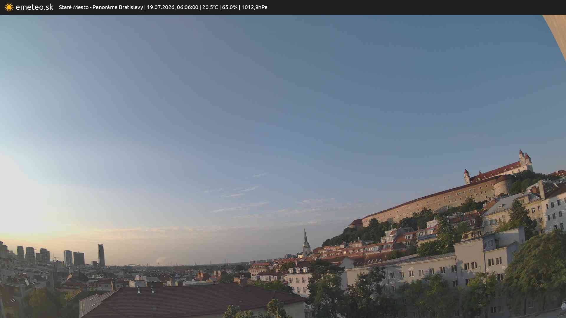 Panoráma Bratislavy