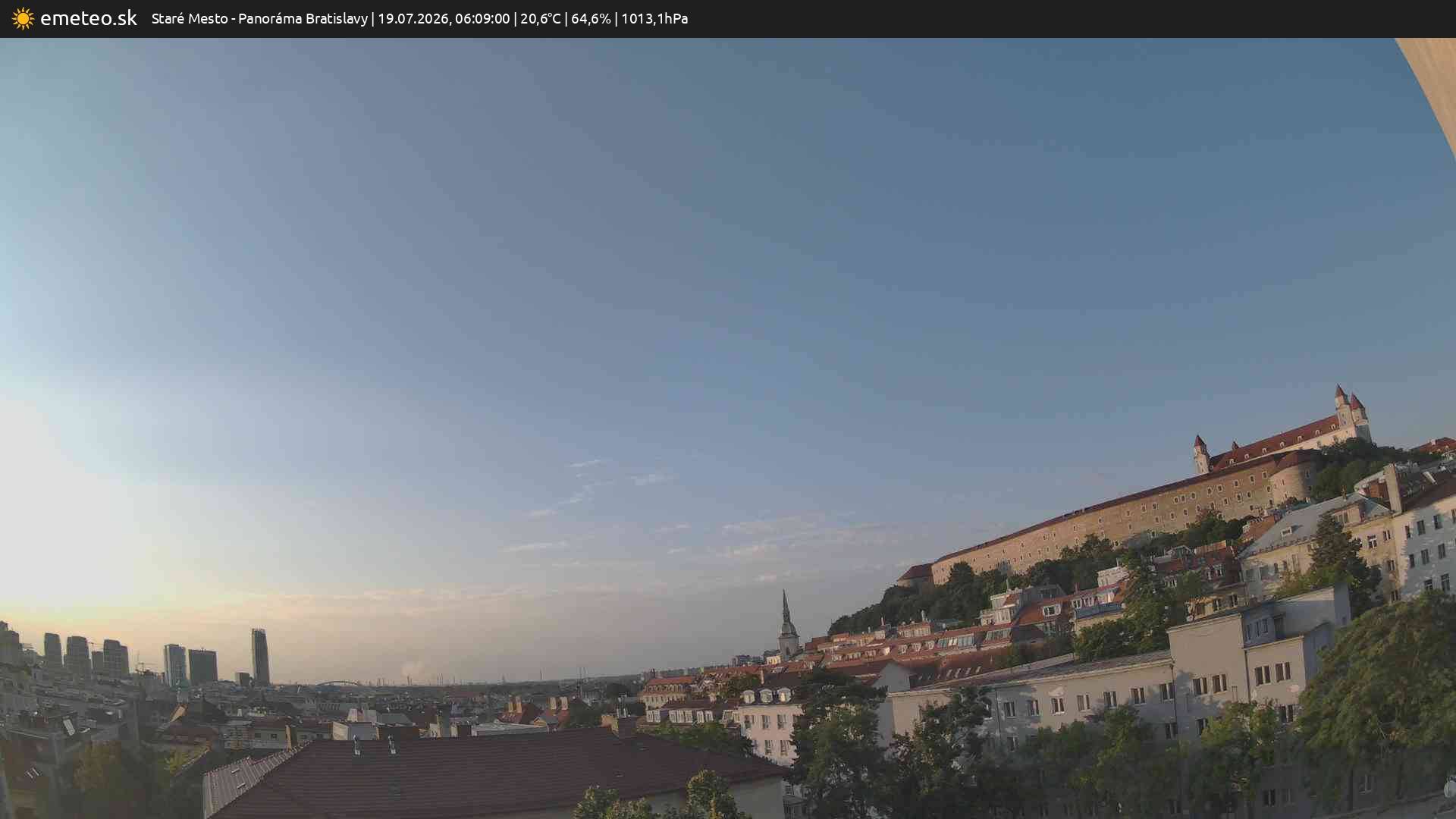 Panoráma Bratislavy