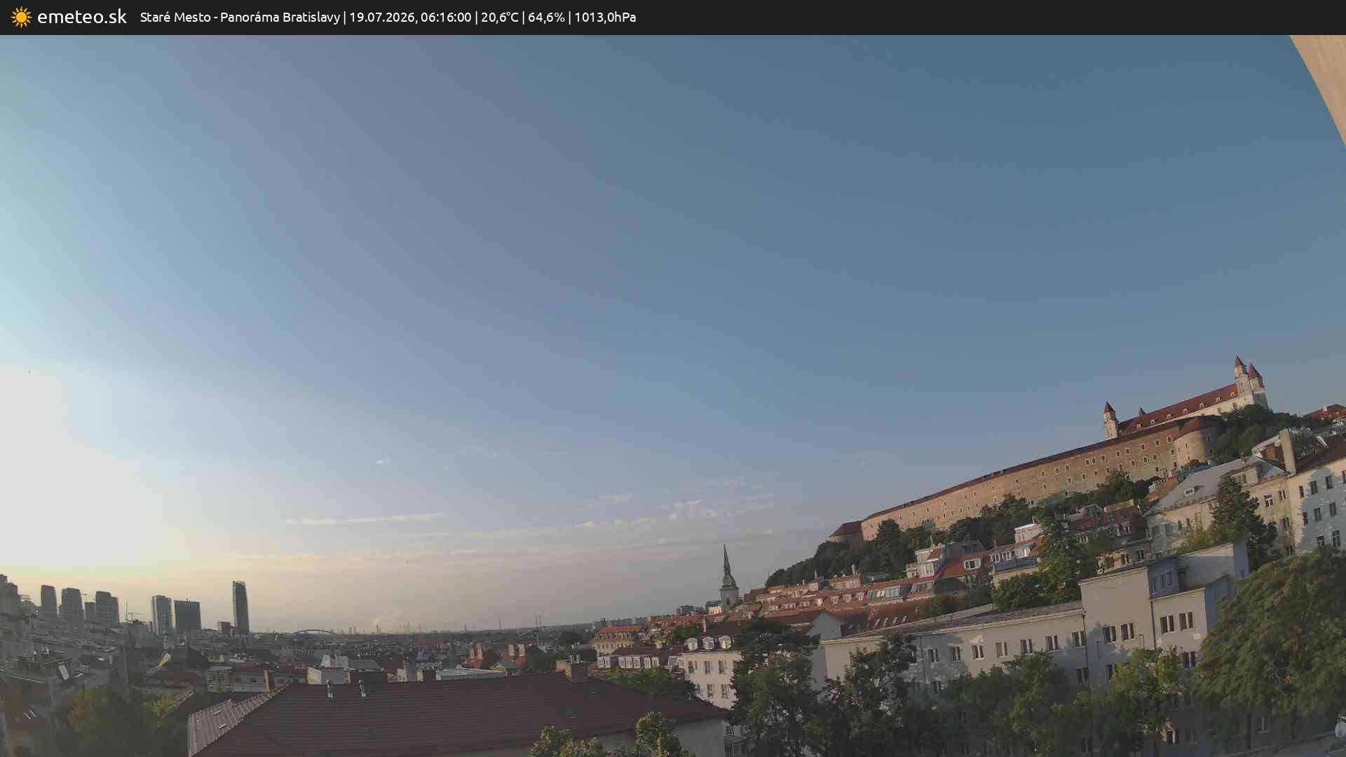 Panoráma Bratislavy