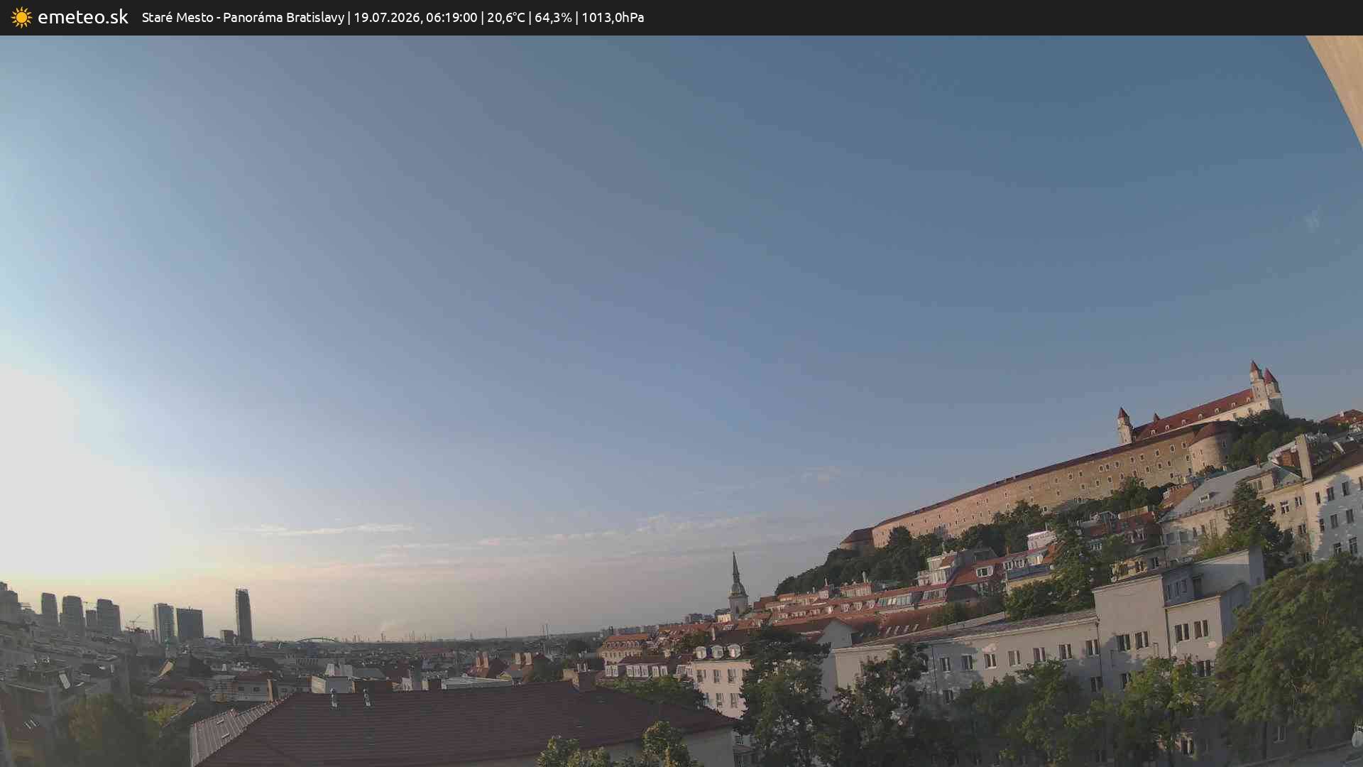 Panoráma Bratislavy