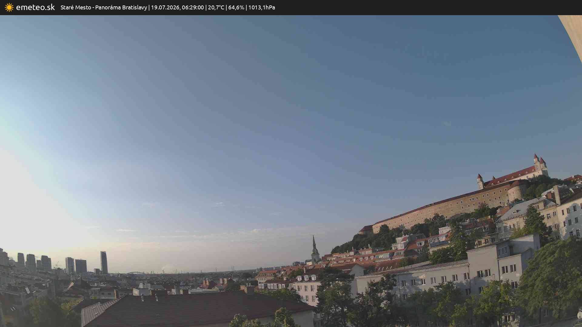 Panoráma Bratislavy