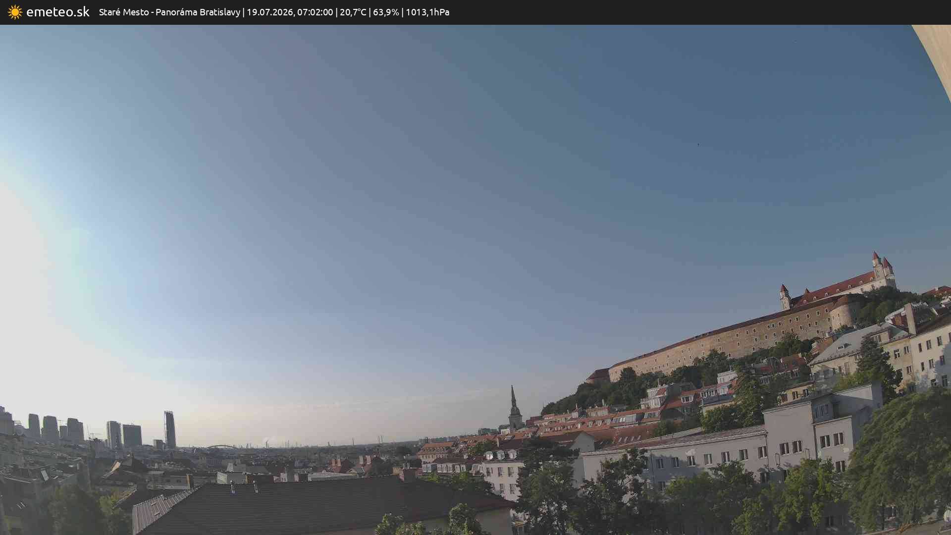 Panoráma Bratislavy