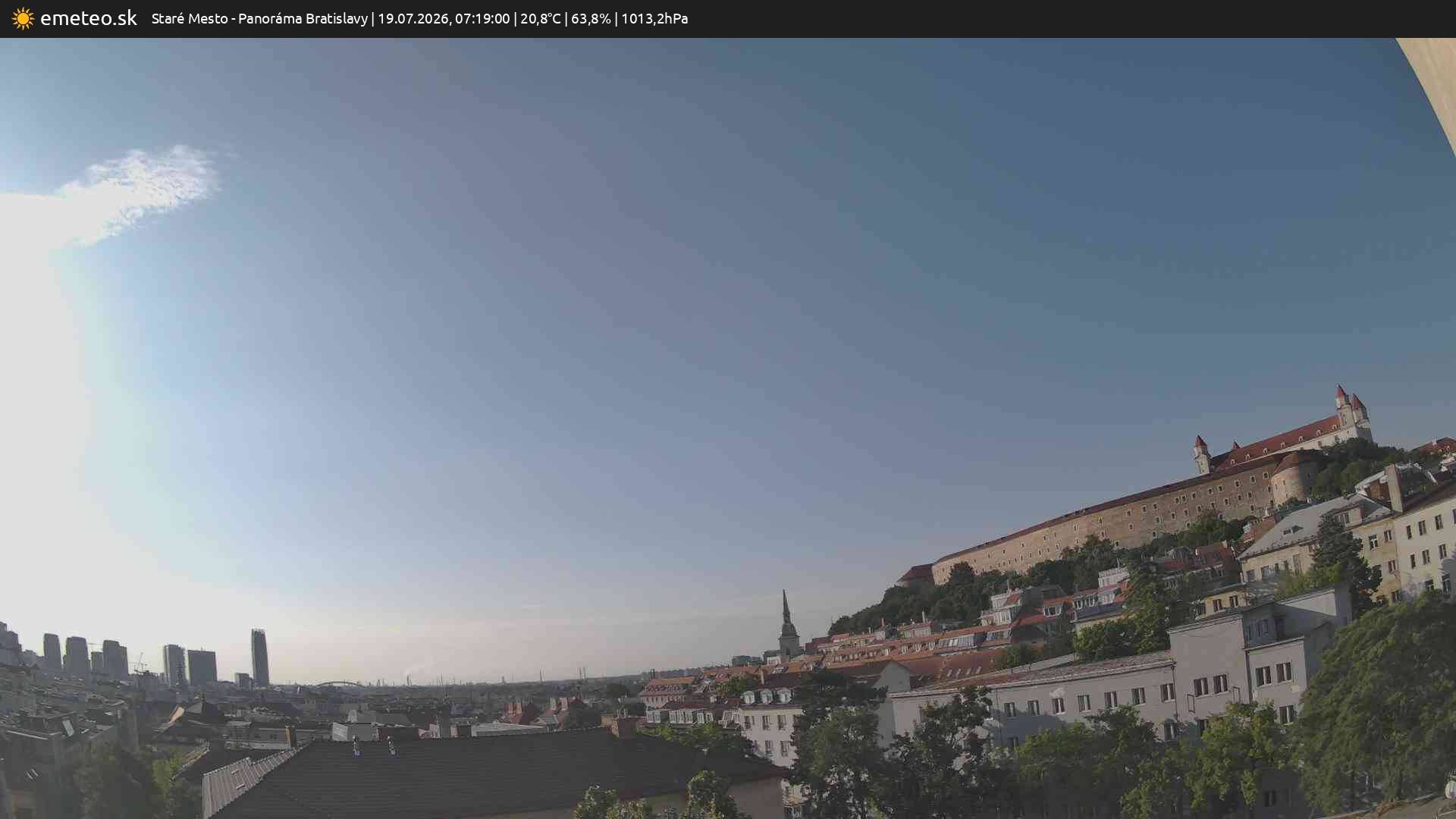 Panoráma Bratislavy