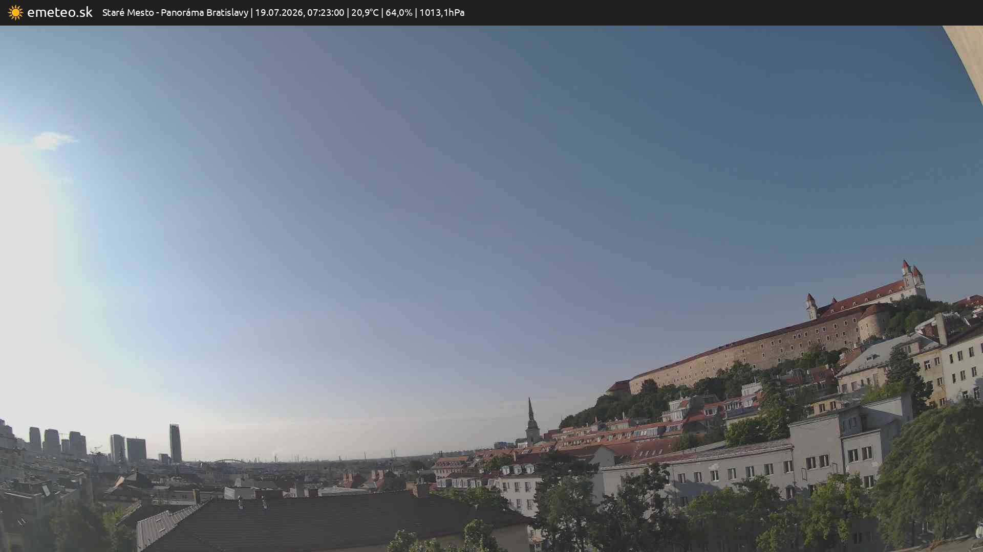 Panoráma Bratislavy