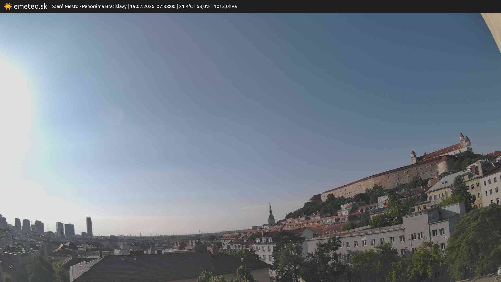 Panoráma Bratislavy