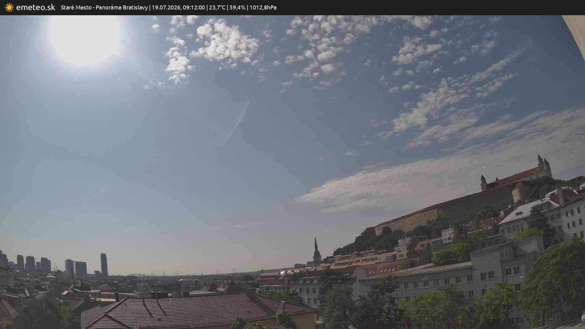 Panoráma Bratislavy