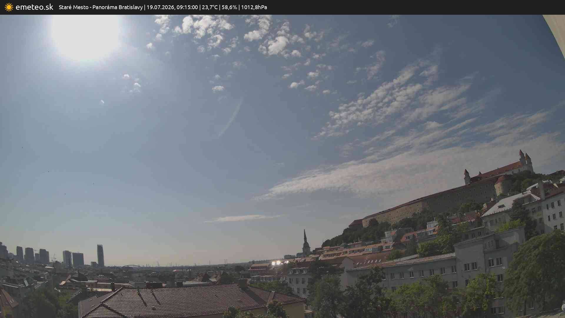 Panoráma Bratislavy