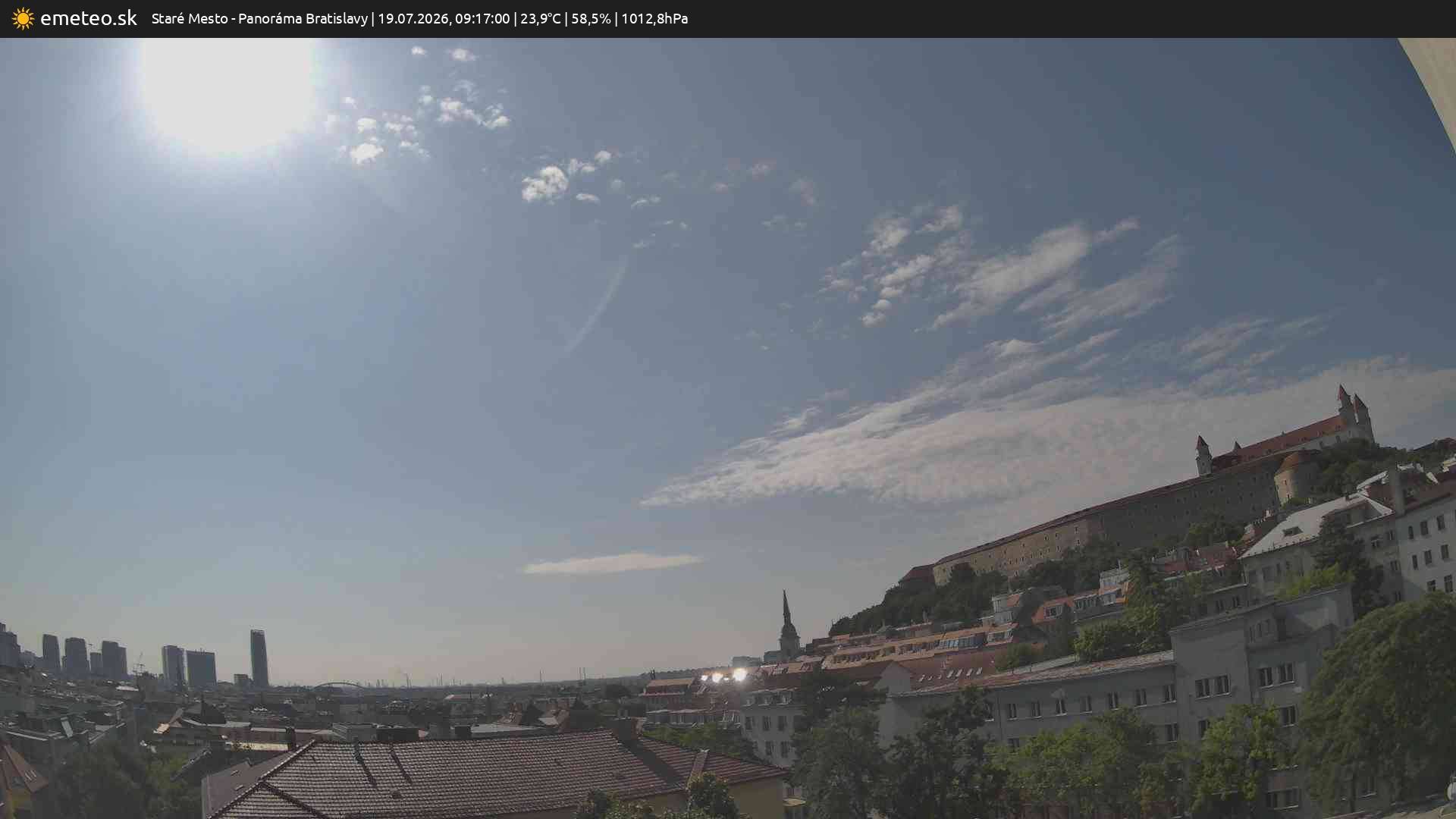 Panoráma Bratislavy