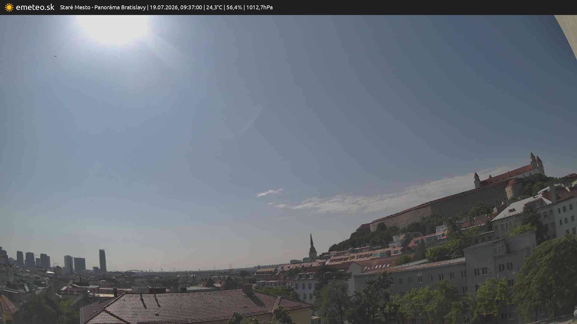 Panoráma Bratislavy