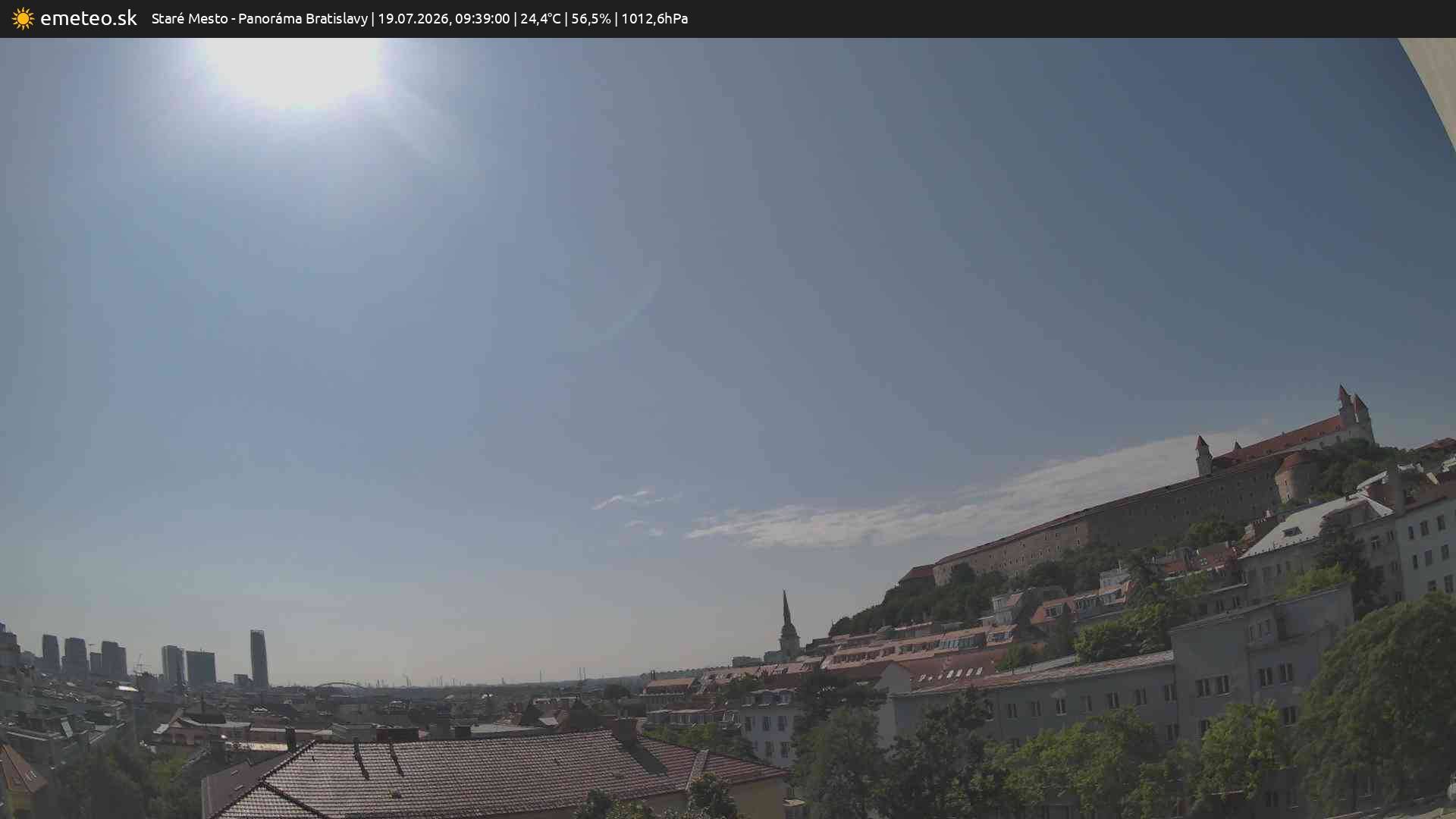 Panoráma Bratislavy