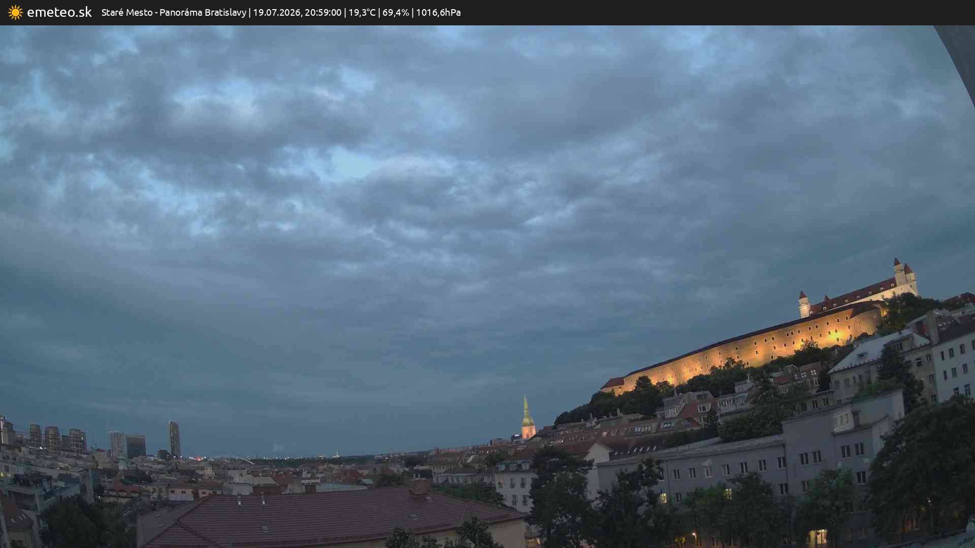 Panoráma Bratislavy