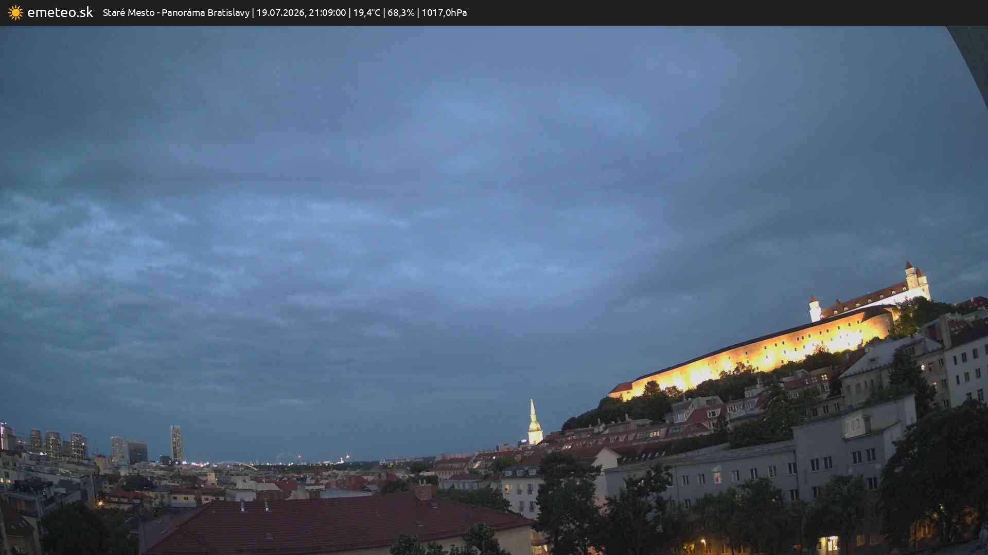 Panoráma Bratislavy