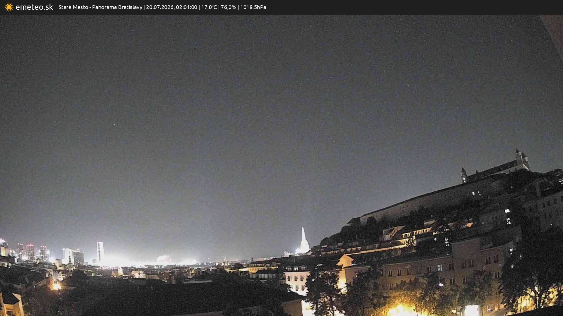 Panoráma Bratislavy