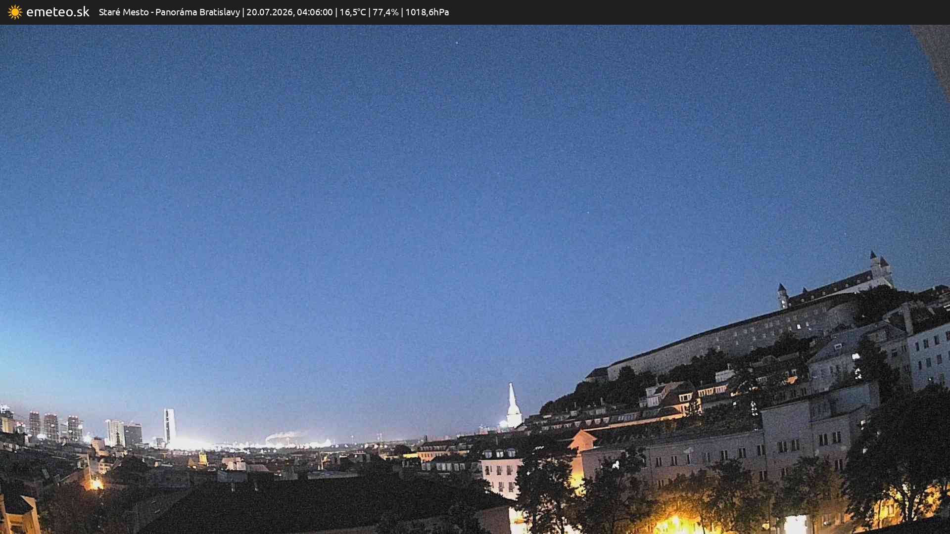 Panoráma Bratislavy