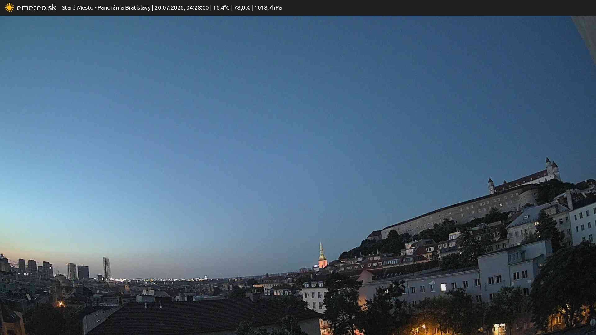 Panoráma Bratislavy