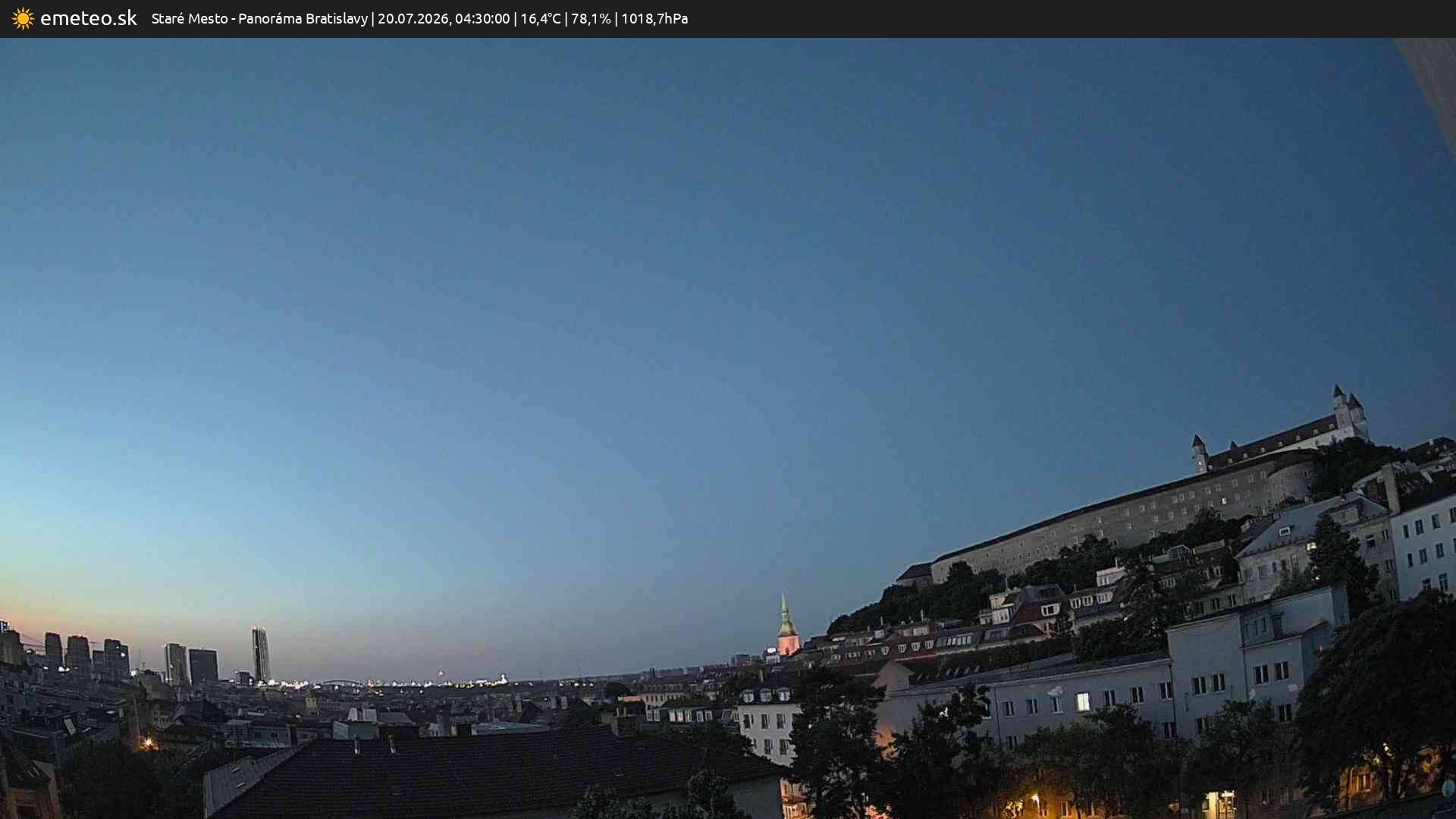 Panoráma Bratislavy