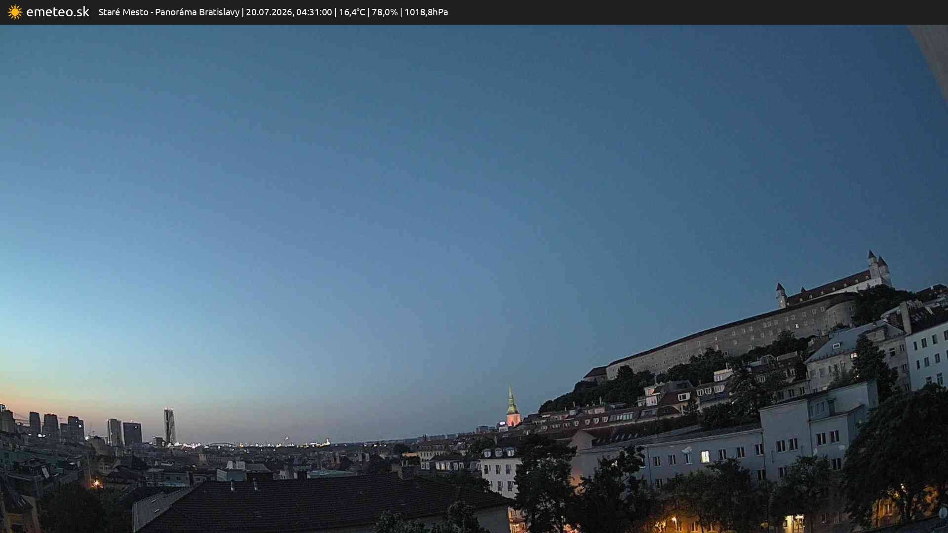Panoráma Bratislavy