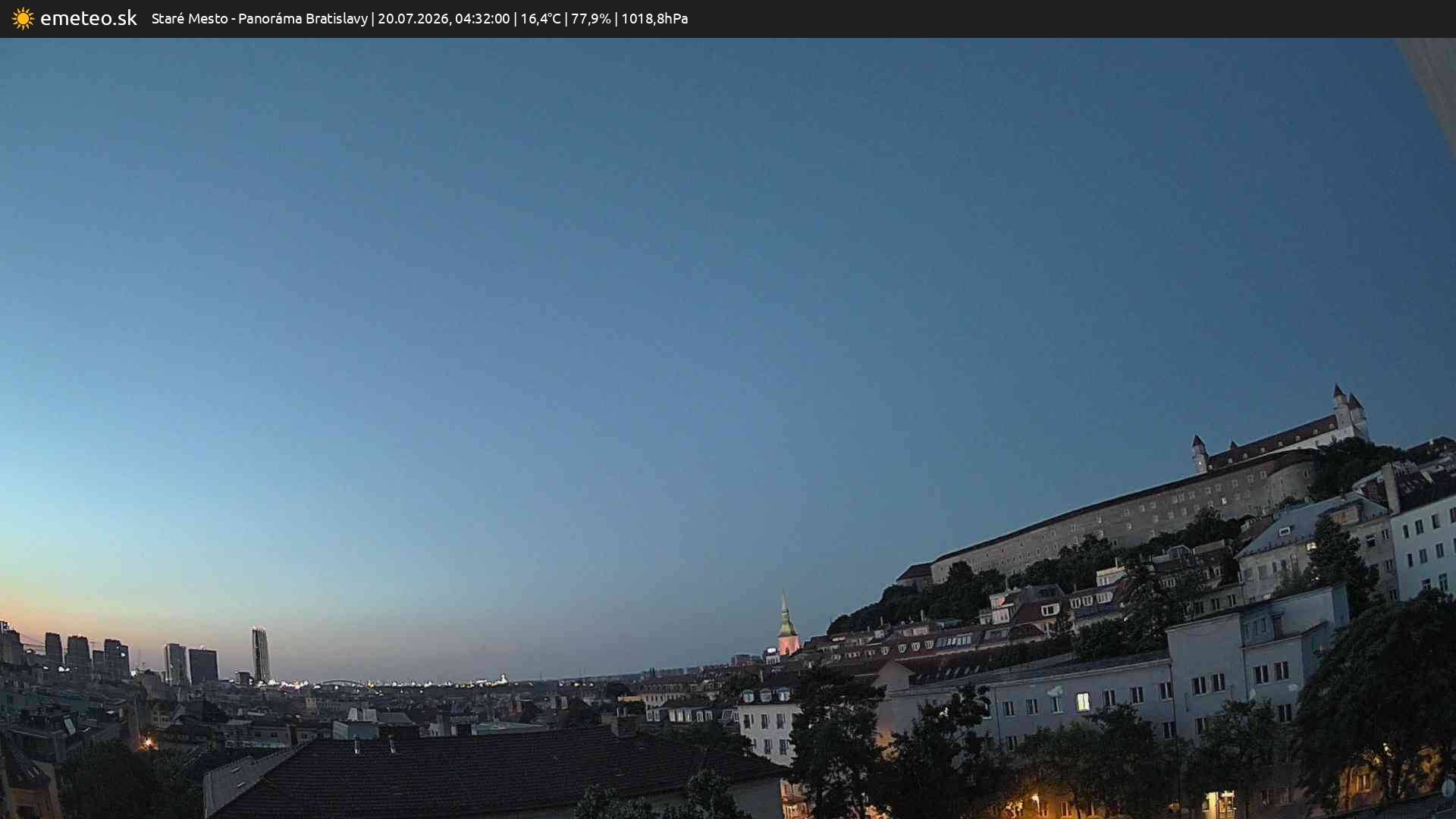 Panoráma Bratislavy