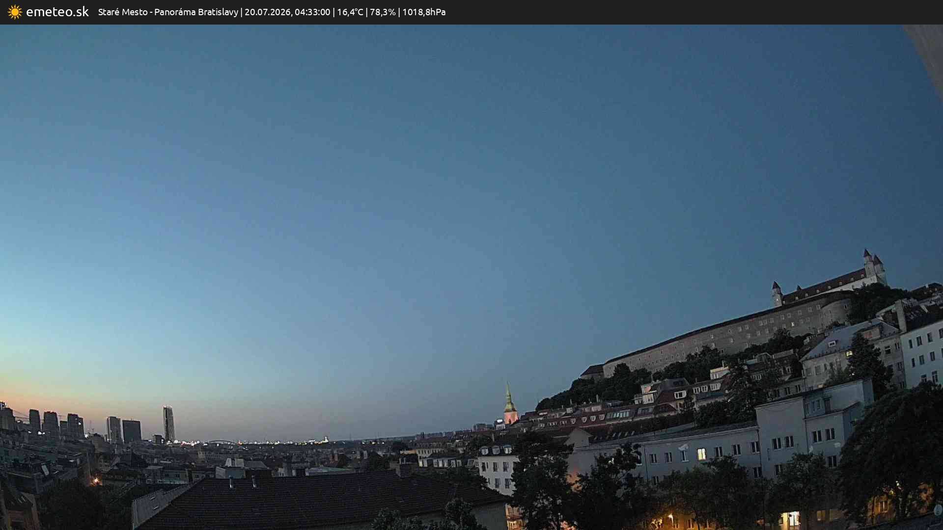 Panoráma Bratislavy