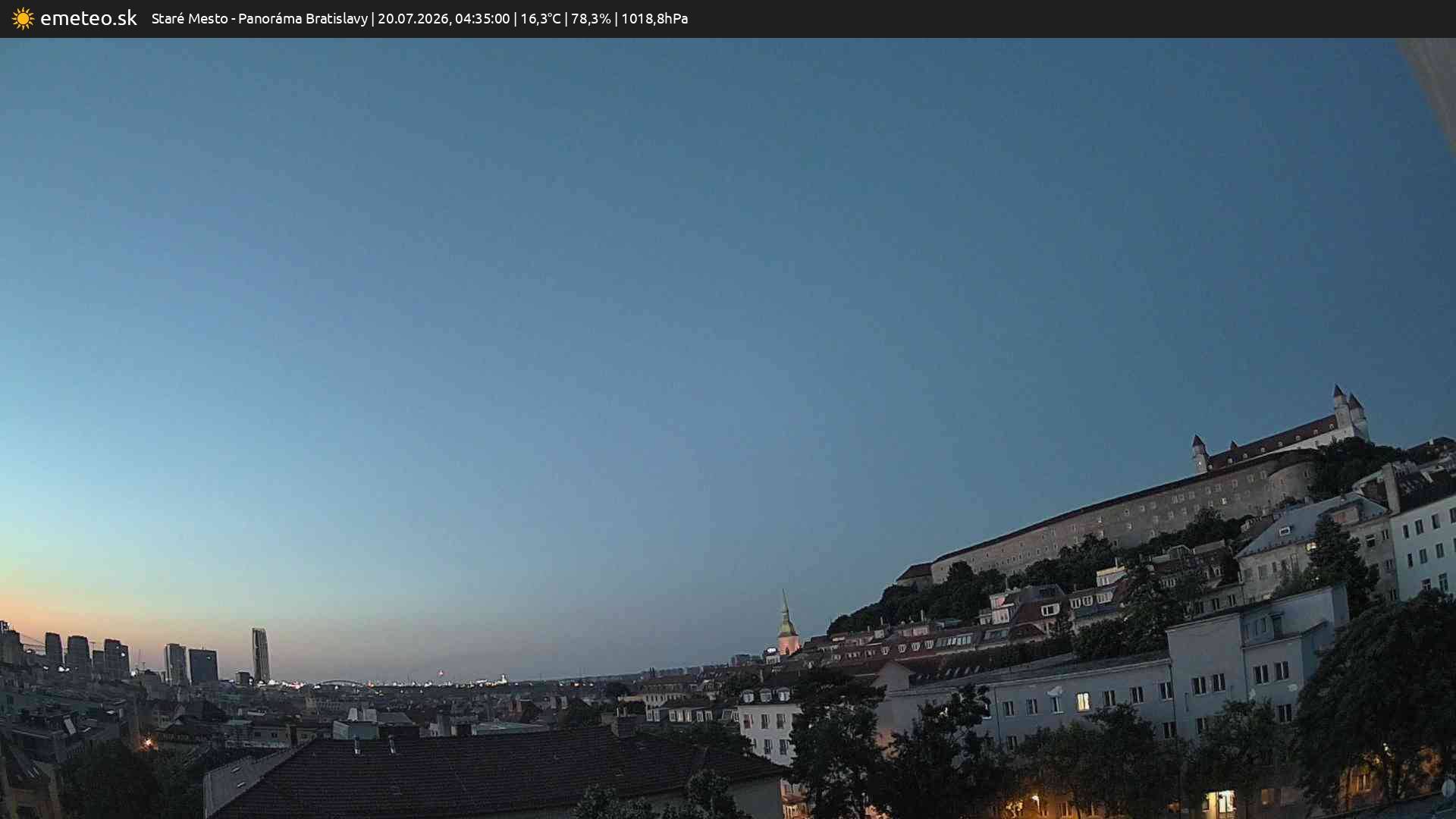 Panoráma Bratislavy