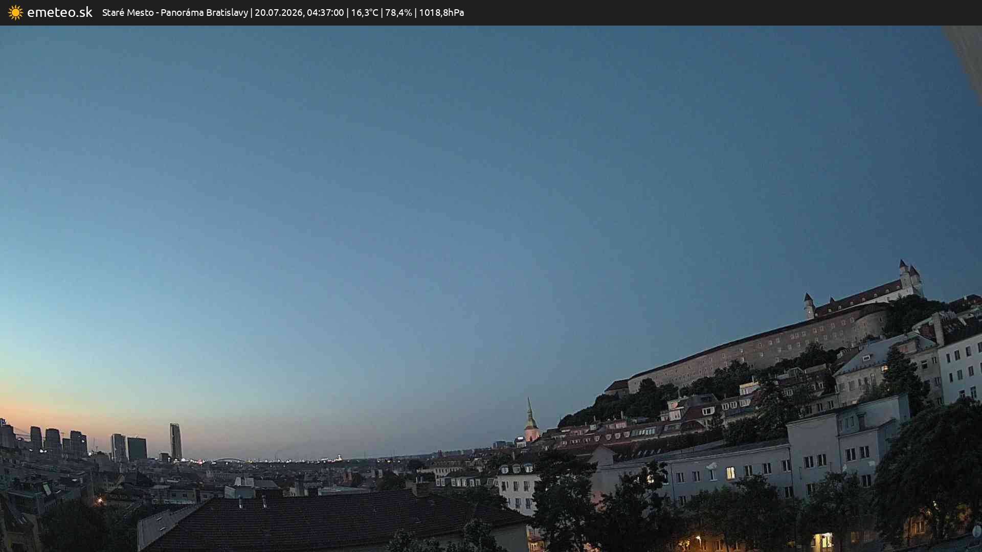 Panoráma Bratislavy