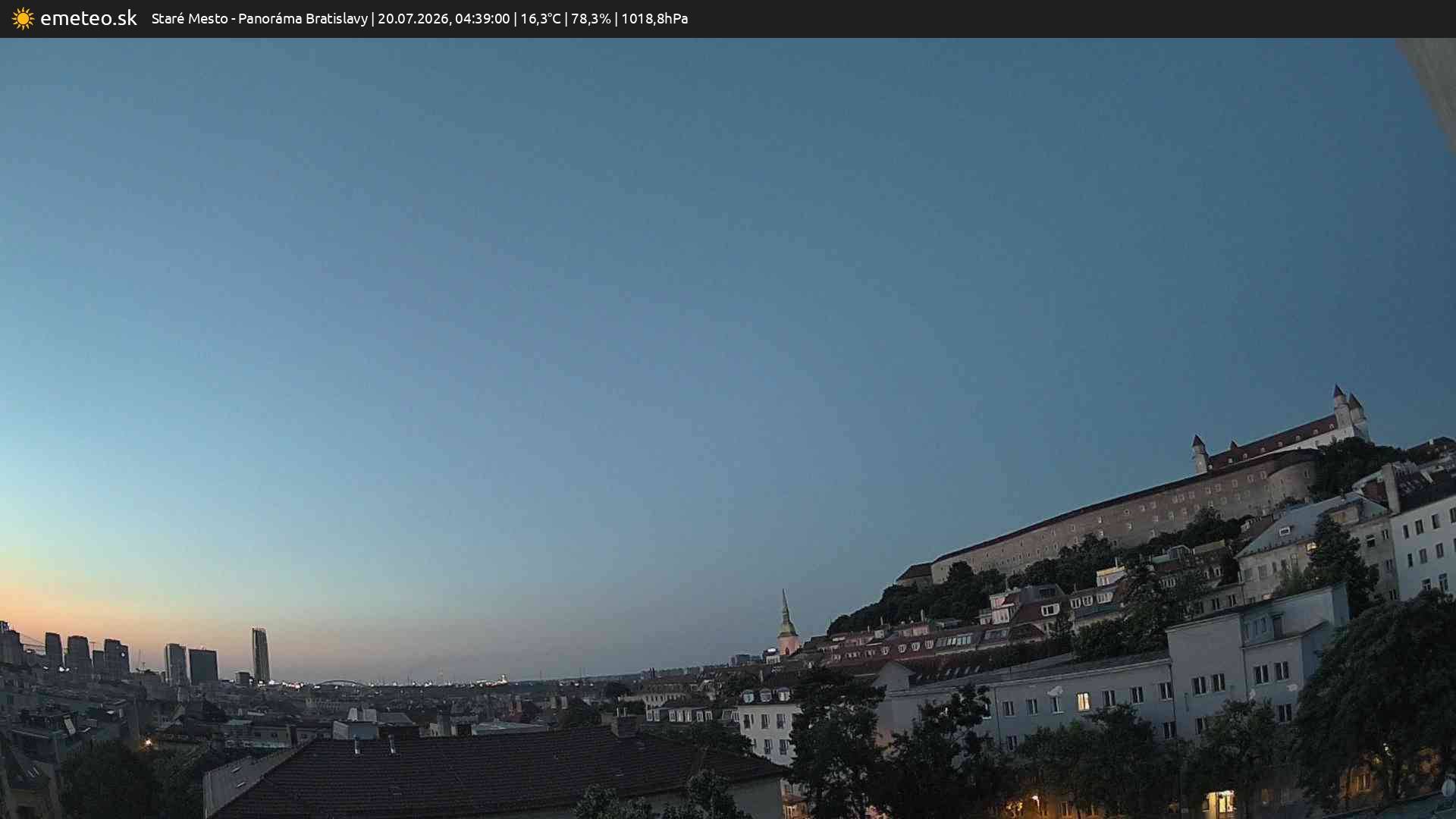 Panoráma Bratislavy