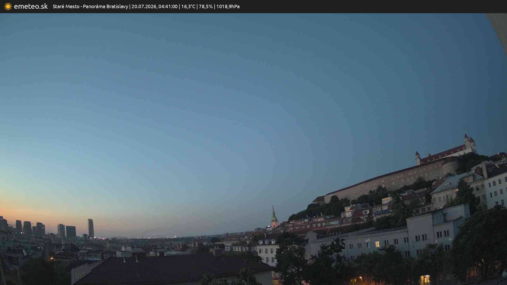 Panoráma Bratislavy