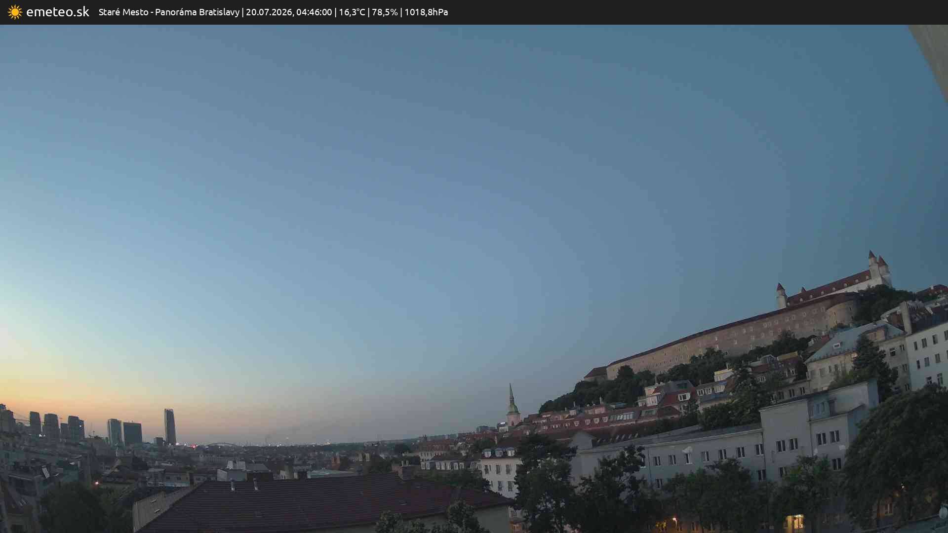 Panoráma Bratislavy