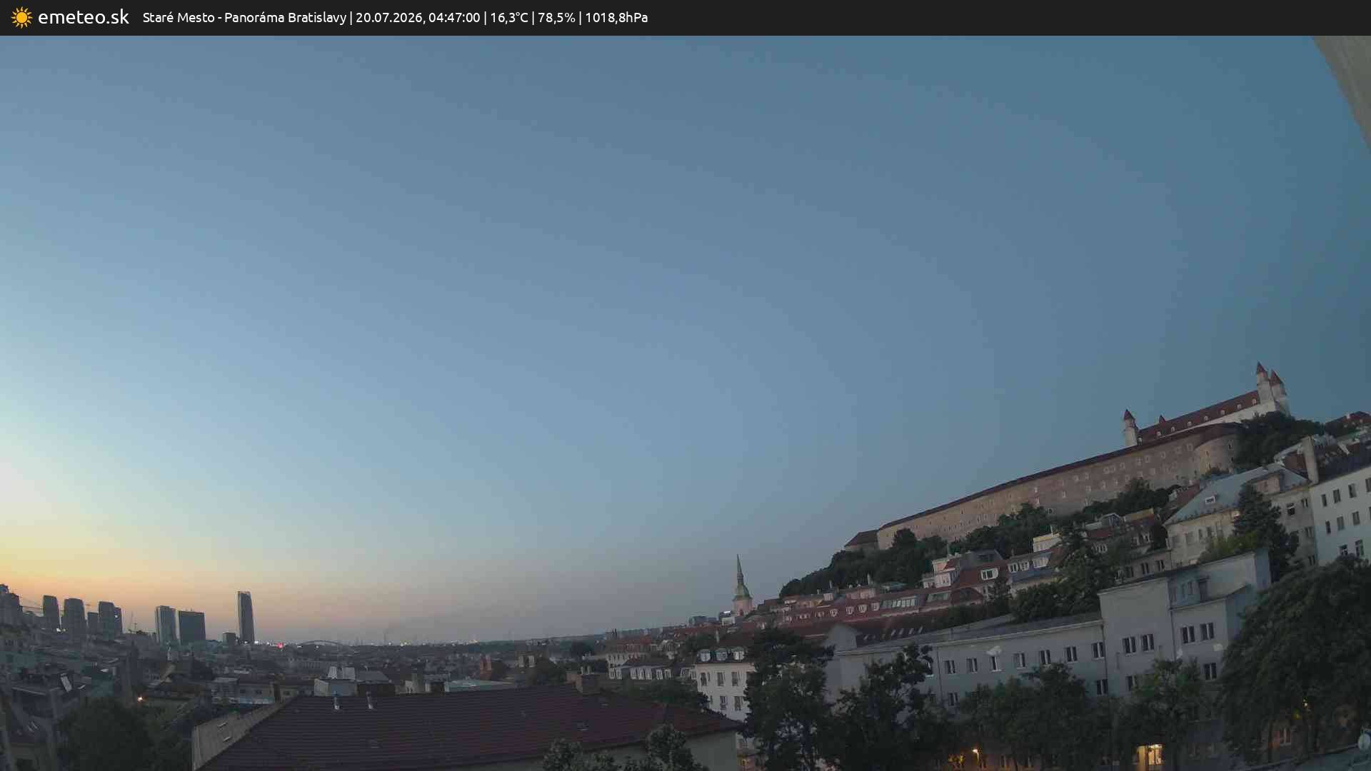Panoráma Bratislavy