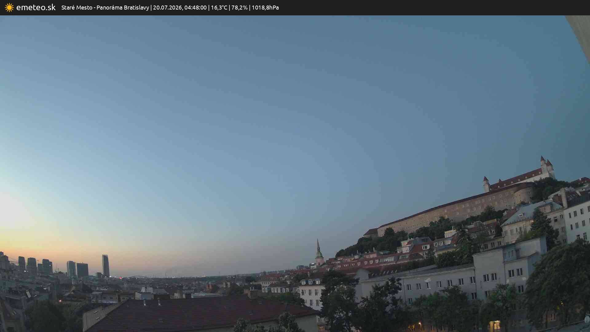 Panoráma Bratislavy