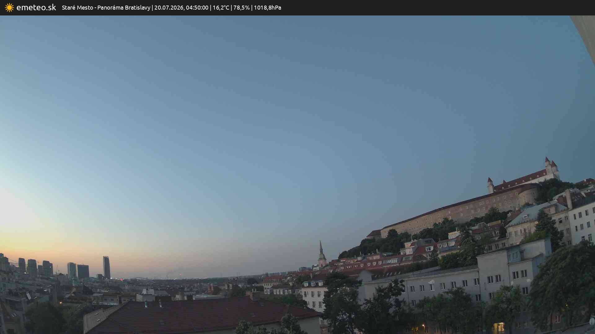 Panoráma Bratislavy