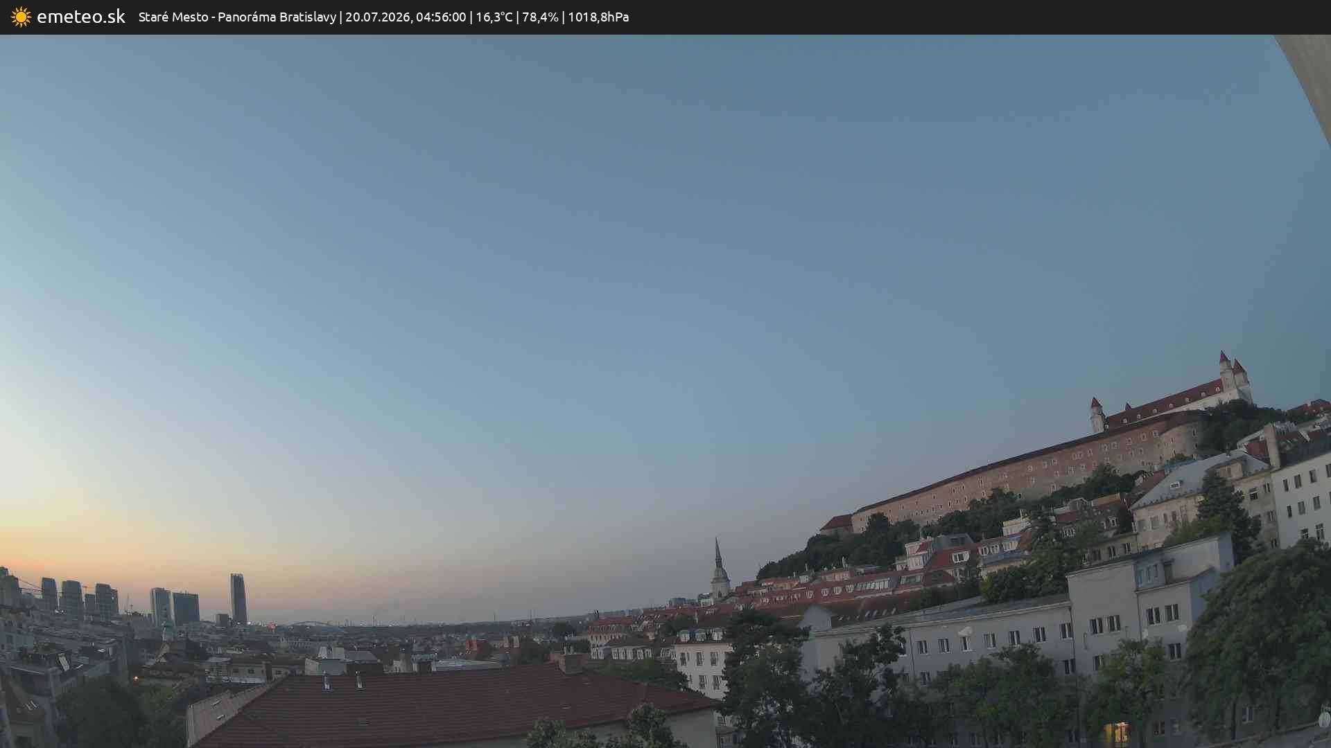 Panoráma Bratislavy