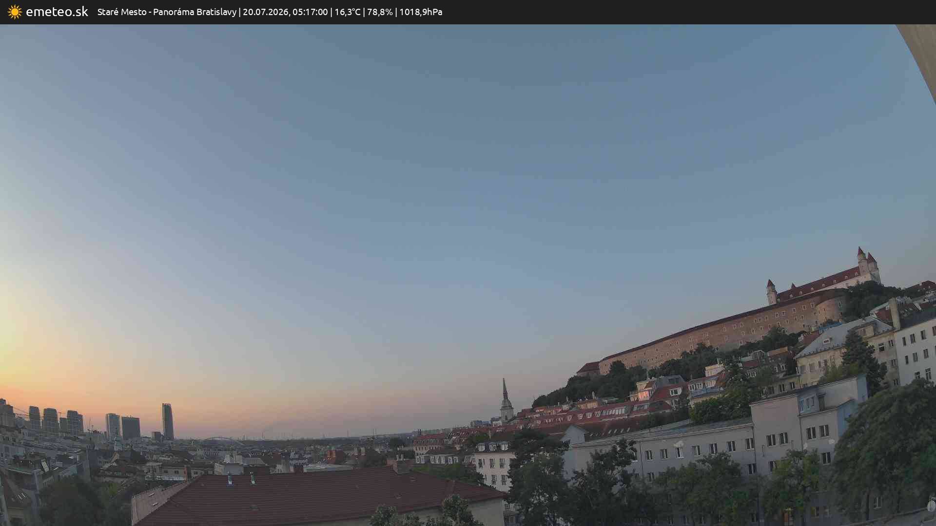Panoráma Bratislavy