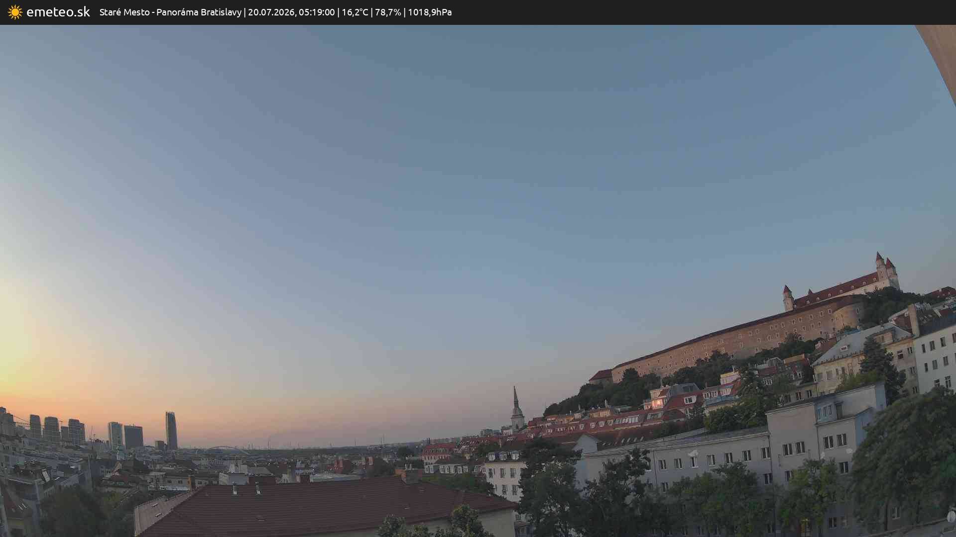 Panoráma Bratislavy