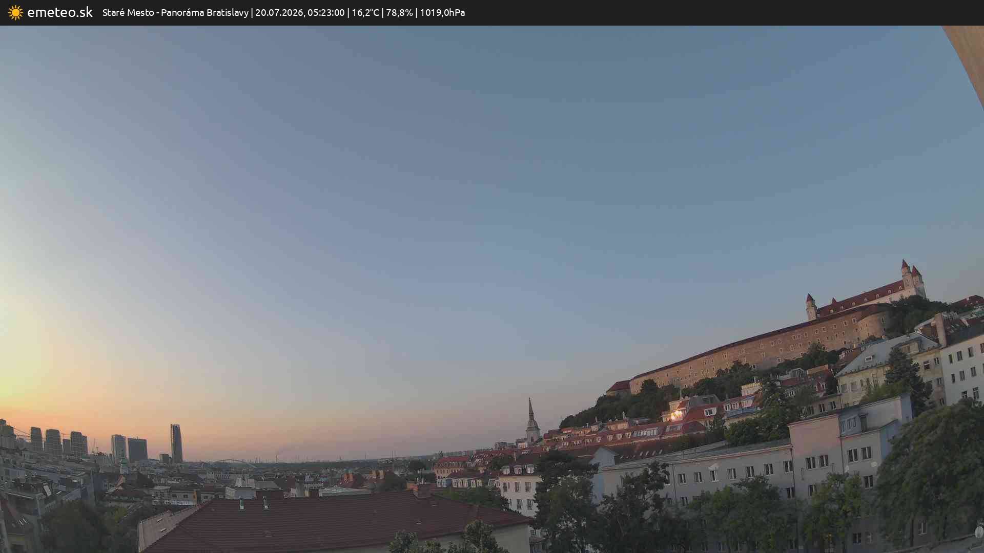 Panoráma Bratislavy