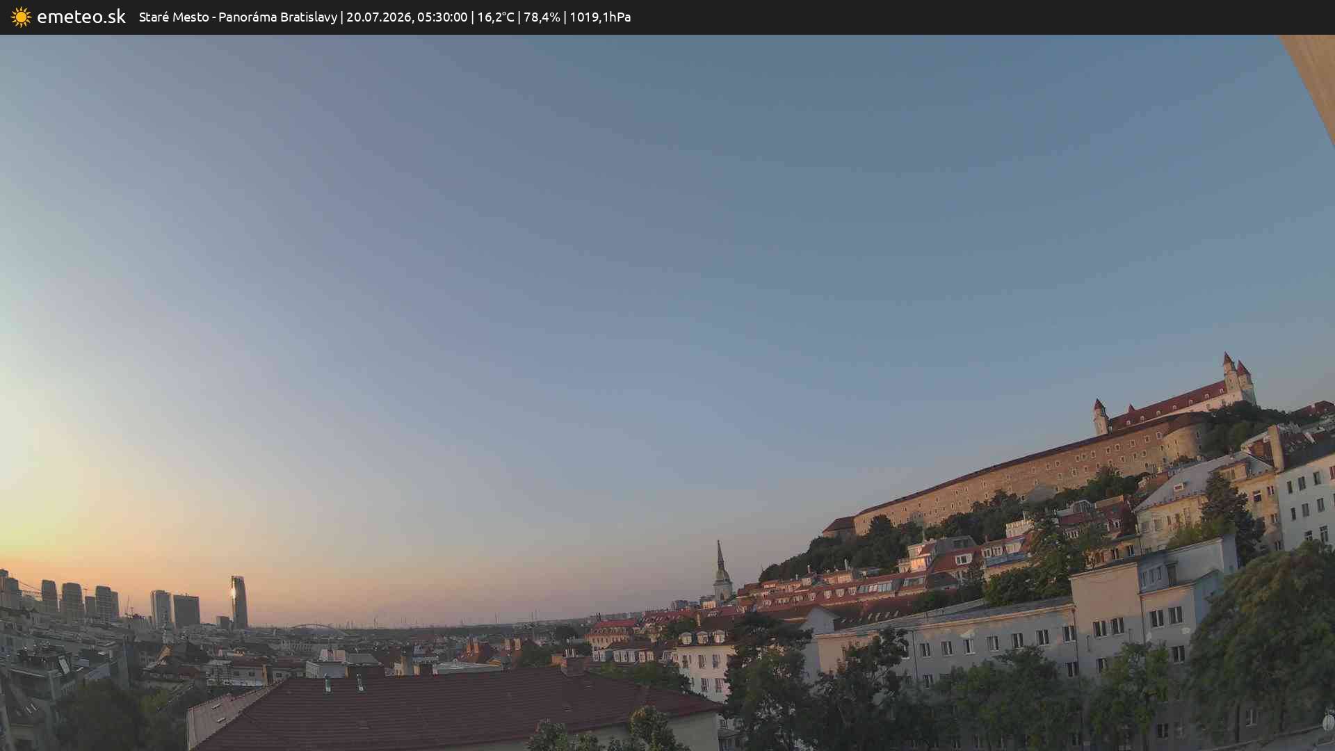 Panoráma Bratislavy